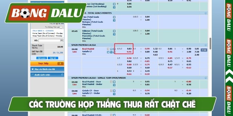 Các trường hợp thắng thua rất chặt chẽ