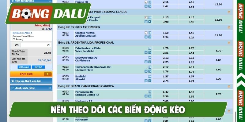 Nên theo dõi các biến động kèo
