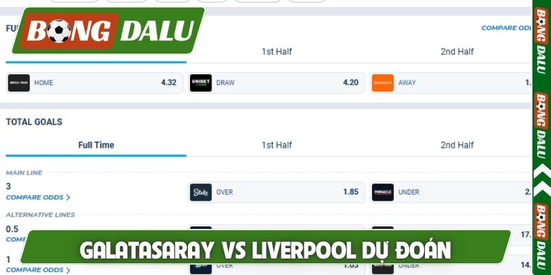Nhận định Galatasaray vs Liverpool và dự đoán kèo