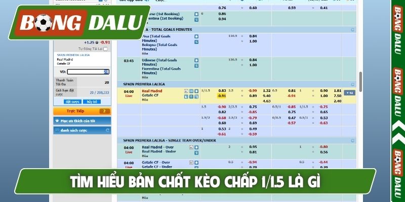 Tìm hiểu bản chất kèo chấp 1/1.5 là gì