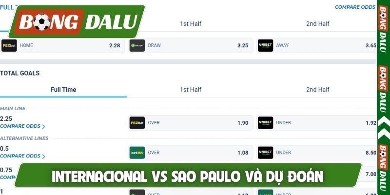 Nhận định Internacional vs Sao Paulo và dự đoán